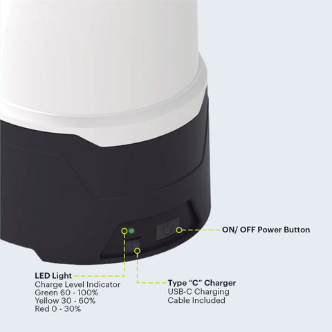  IK e Foam Pro 2 base details 